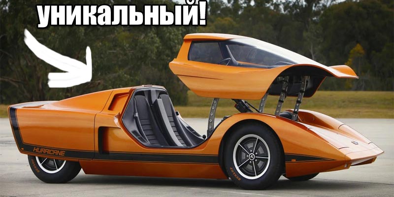 уникальность ссылок